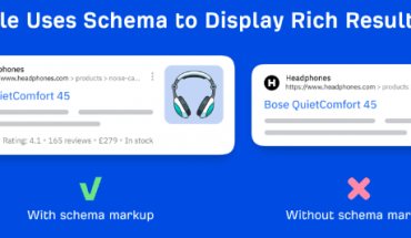 Demystifying Schema Markup: Enhancing Your Website's Visibility