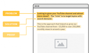 Mastering Blog Post Formatting for Search Success