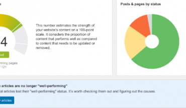 Maximizing Your SEO Efforts with Yoast SEO: A Comprehensive Guide